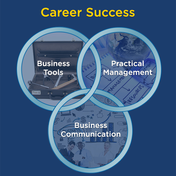 Career Success Specialization