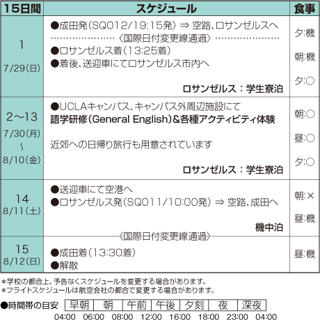 スケジュール