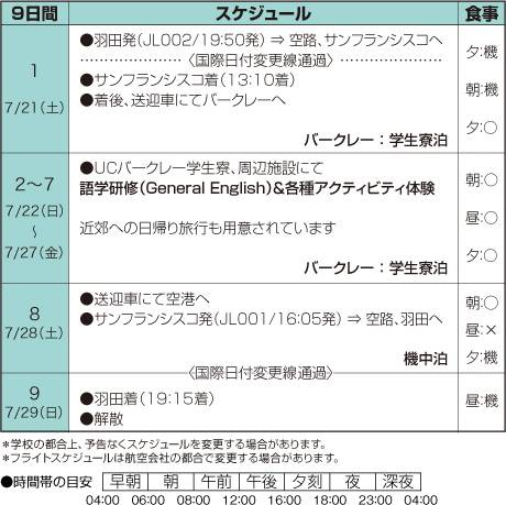 ■日程表(例)