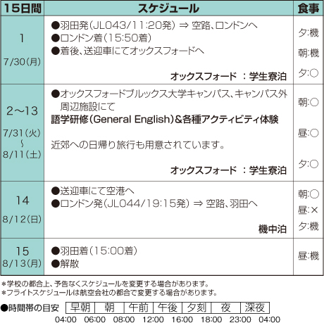 スケジュール