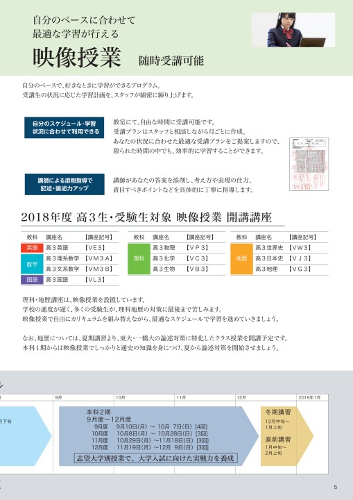 Z会の教室 首都圏 大学受験 Z会進学教室大学受験部受験生本科