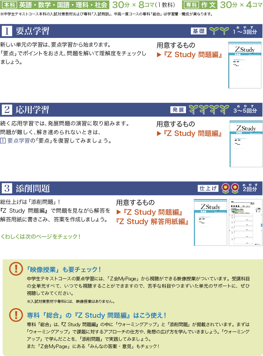 １カ月の学習の流れ