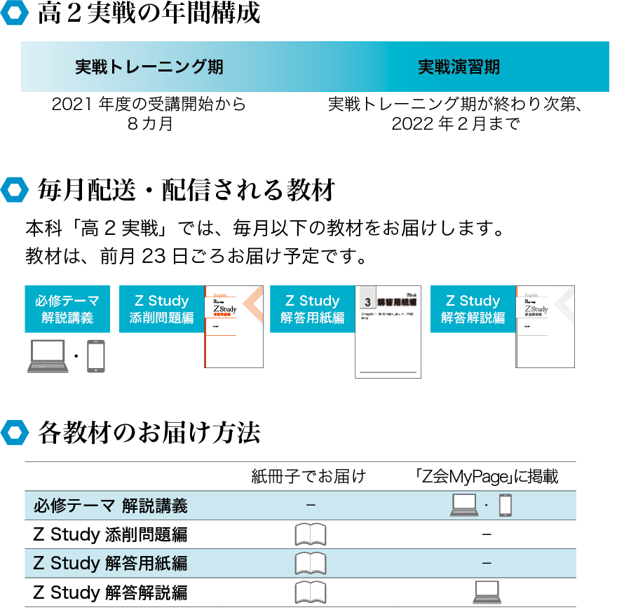 年間構成・毎月の教材