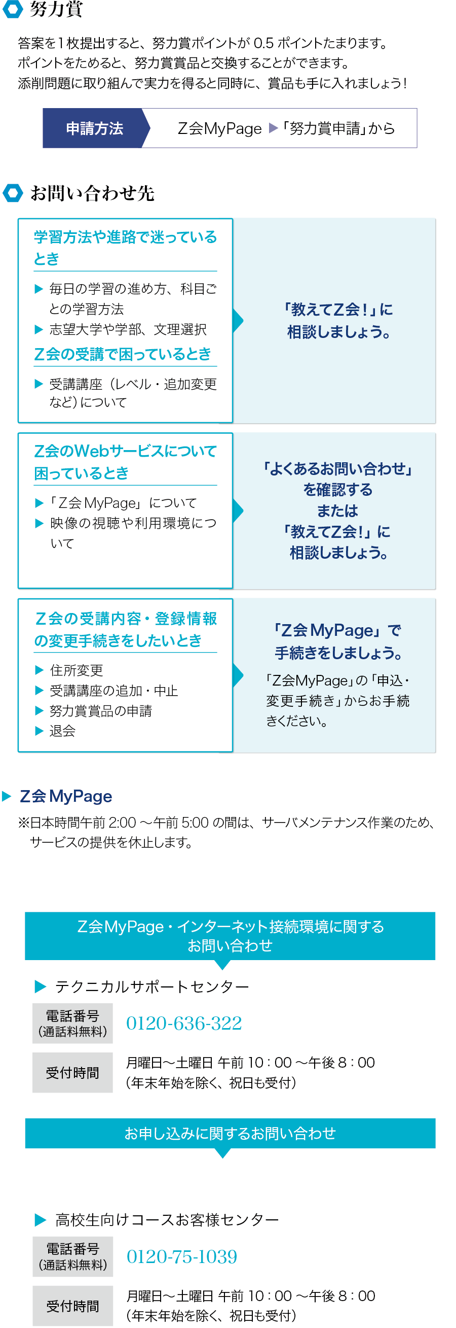 努力賞・お問い合わせ先