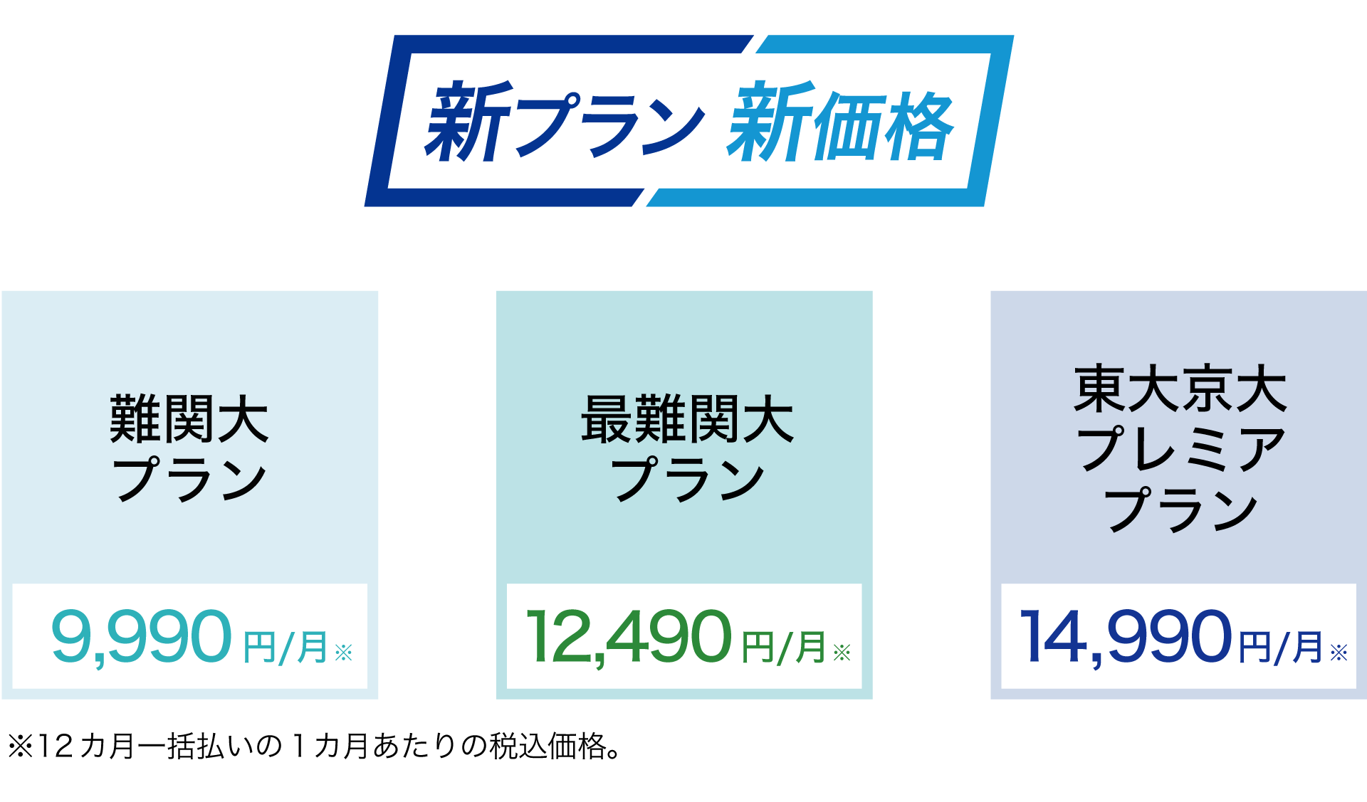 新プラン新価格