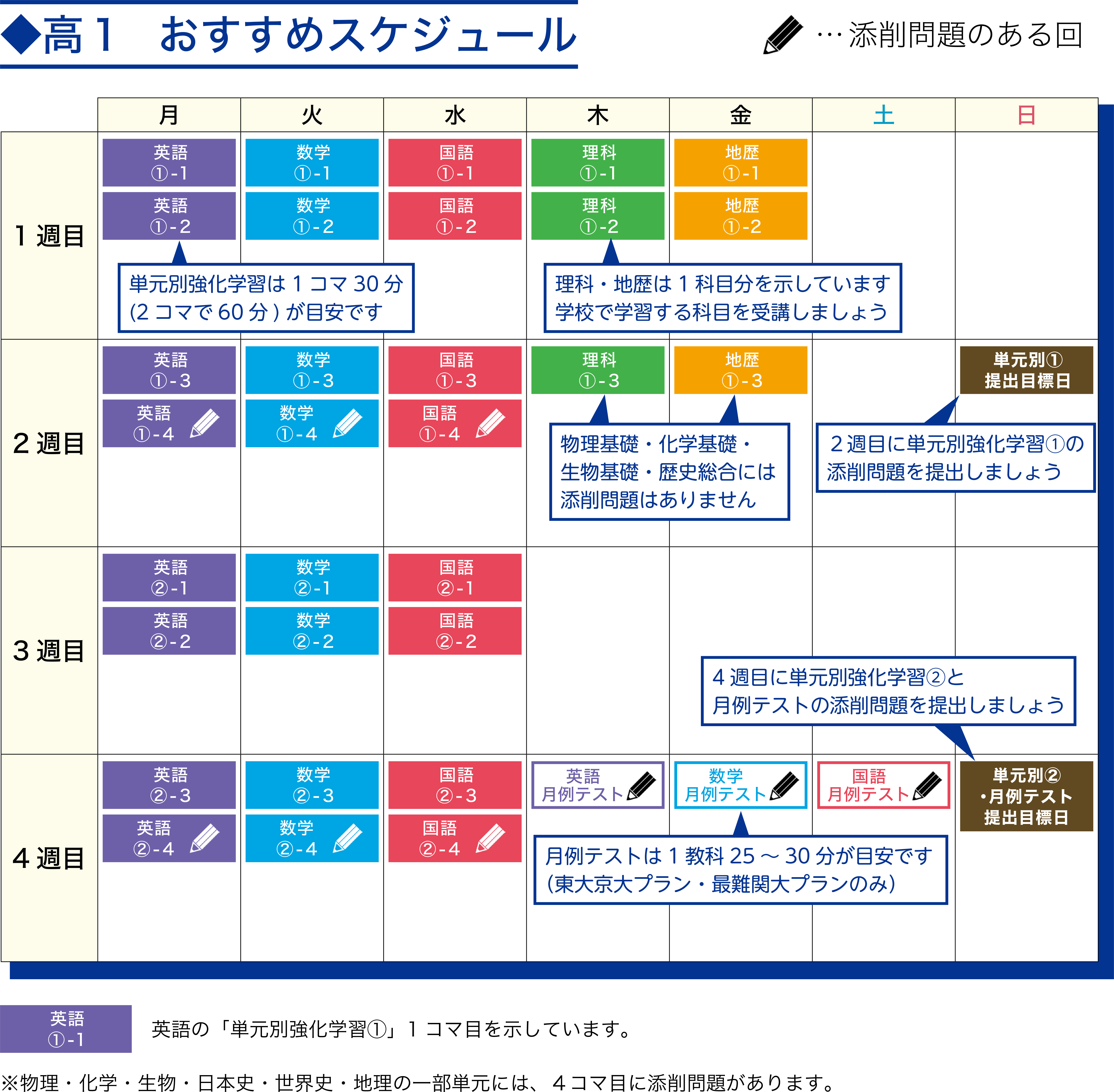 「学習スケジュール」カレンダー