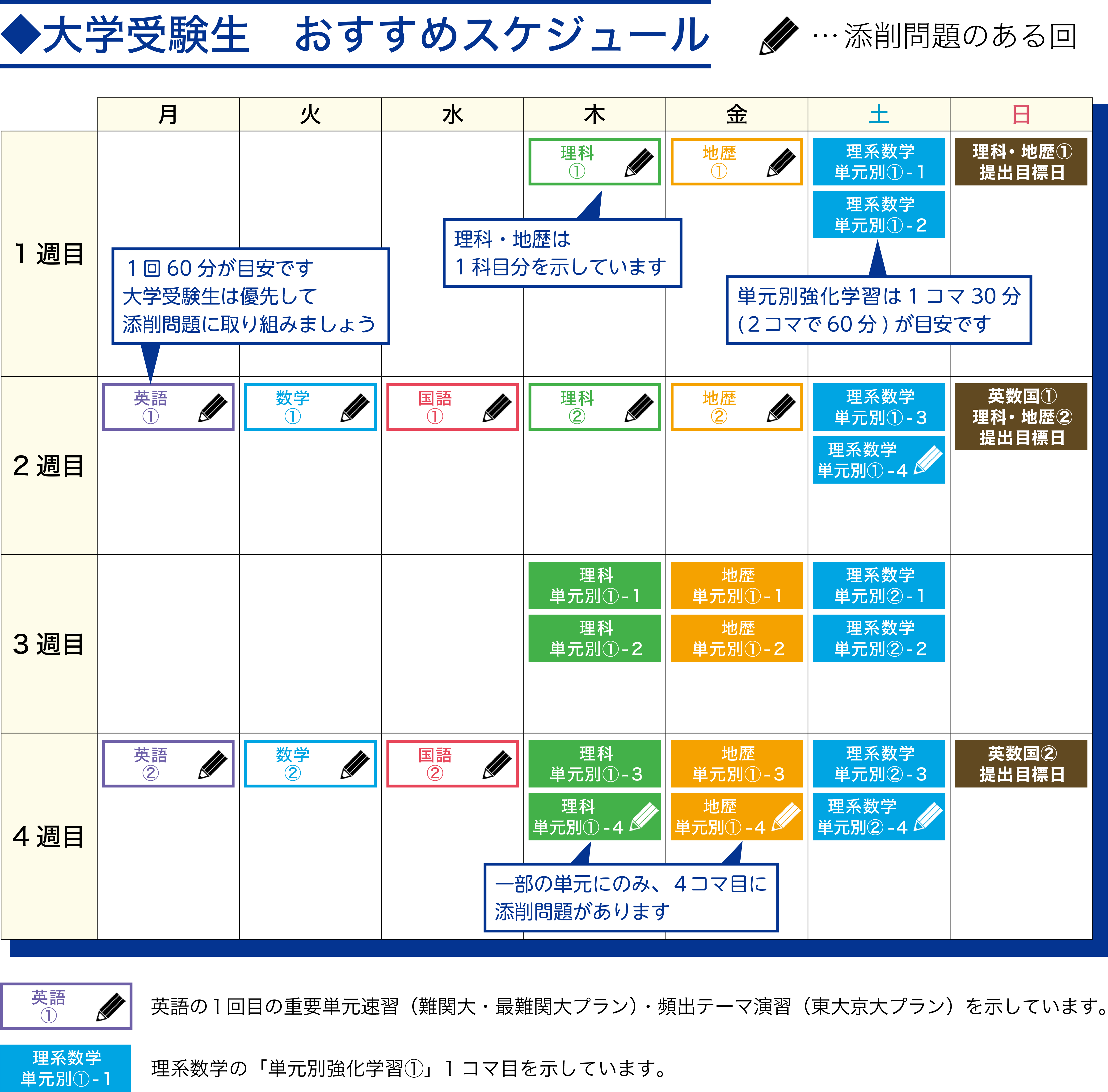 「学習スケジュール」カレンダー