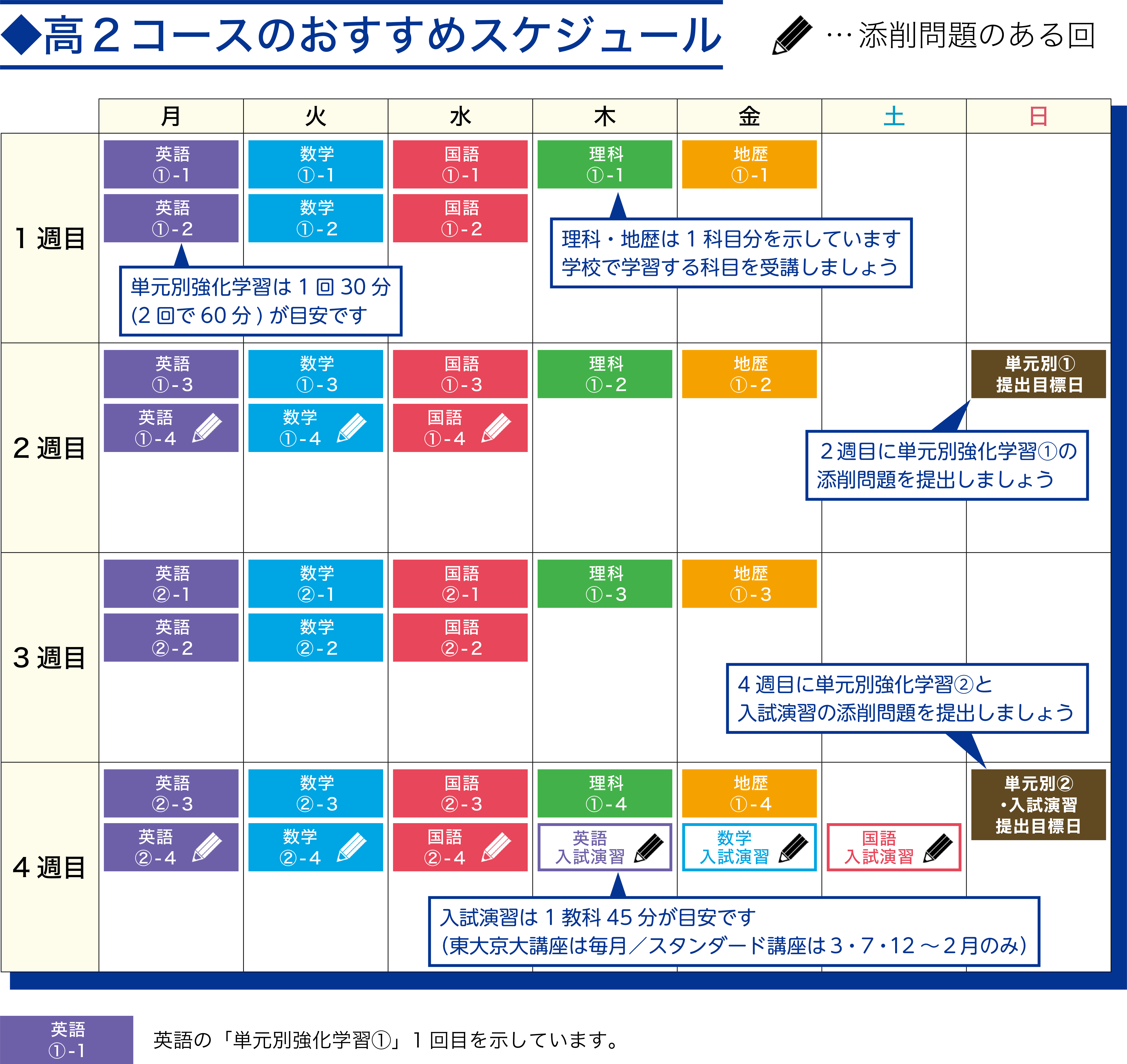 「学習スケジュール」カレンダー