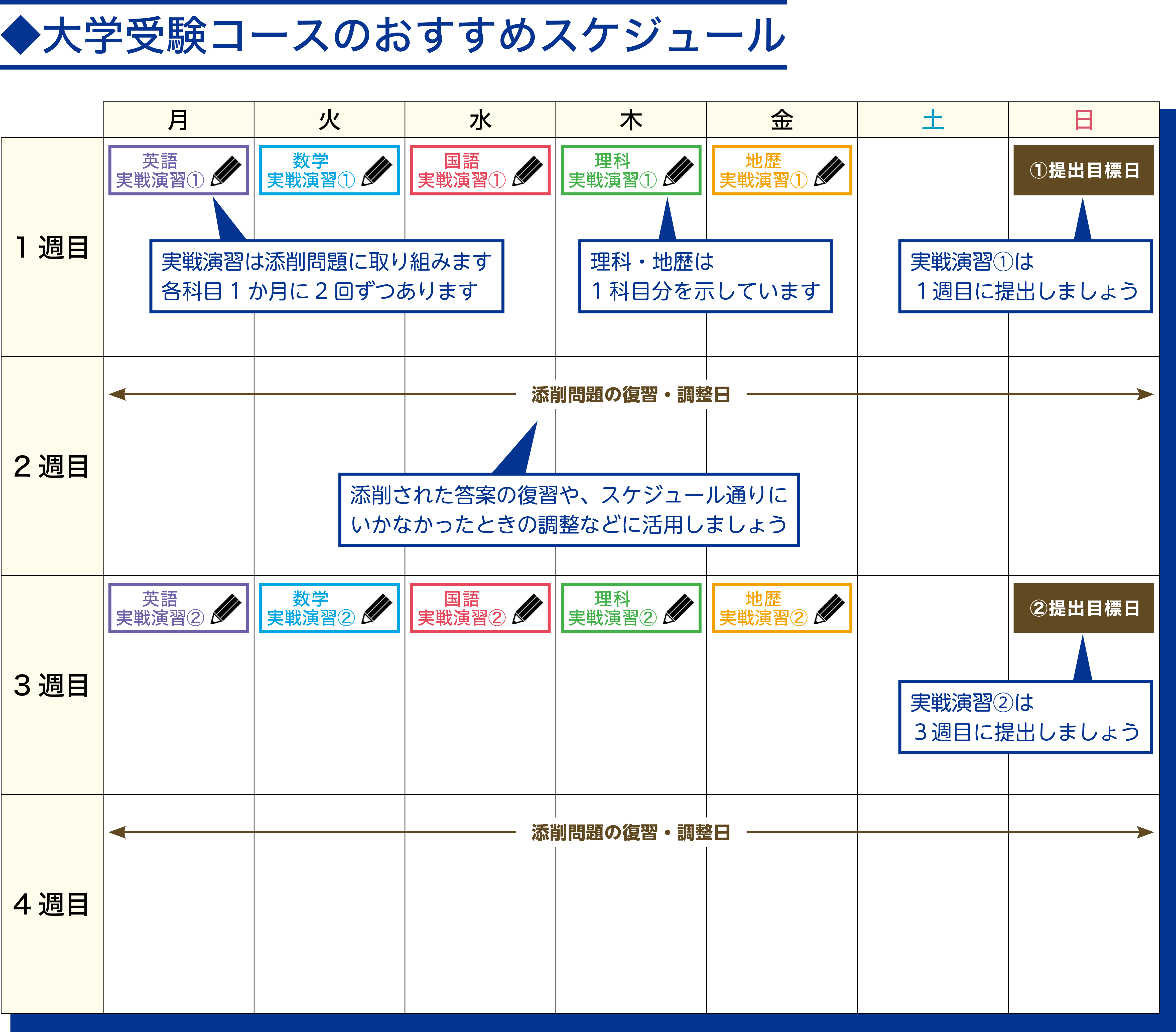 「学習スケジュール」カレンダー