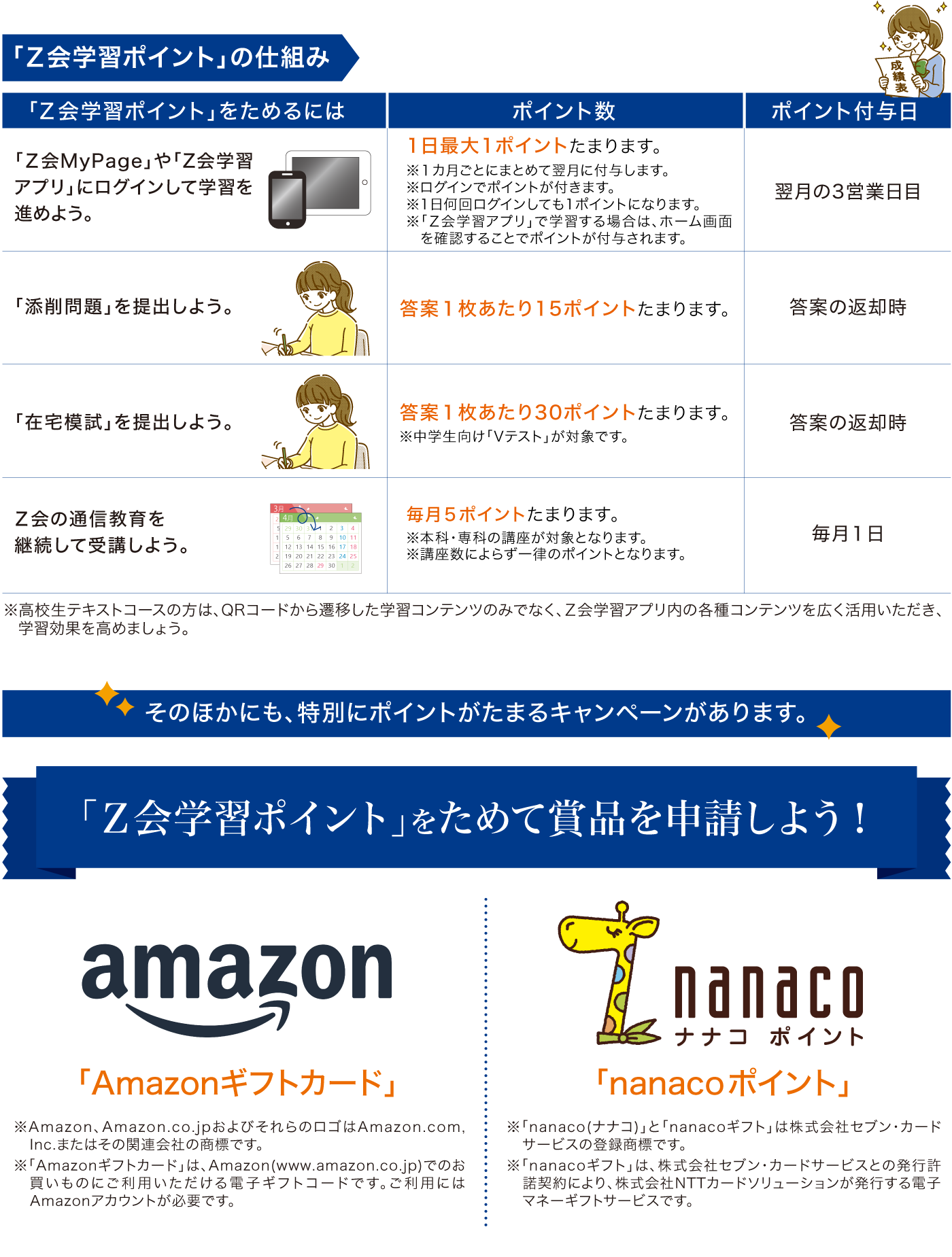 「Ｚ会学習ポイント」の仕組み